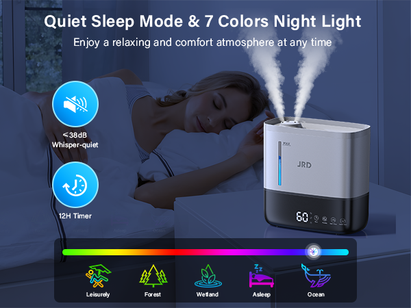 Humidifiers for Bedroom