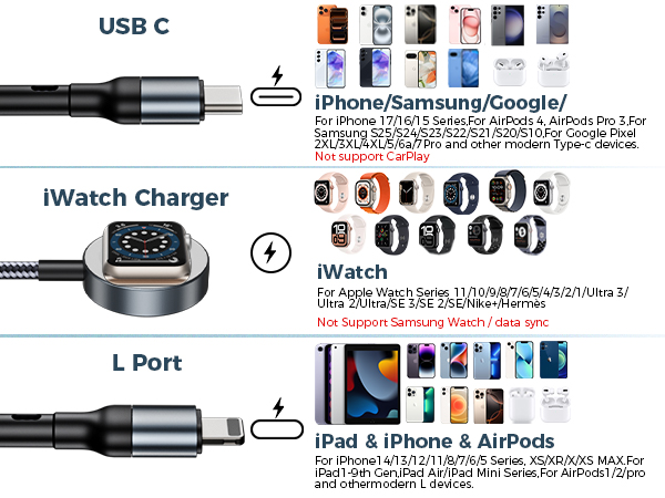 Travel Essentials multi charging cable for apple watch charger