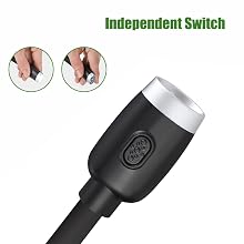 LEDBOKLI Neck Reading Light