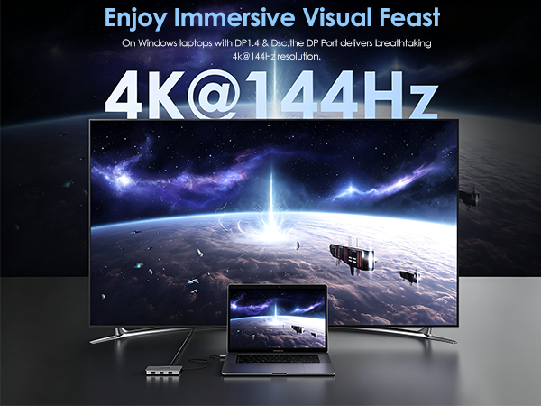 Single 4K@144Hz