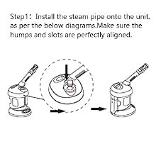 Step1