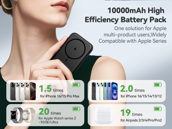 HALOUN MAGNETIC WIRELESS PORTABLE CHARGER-3-m