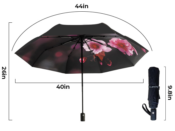 umbrellas