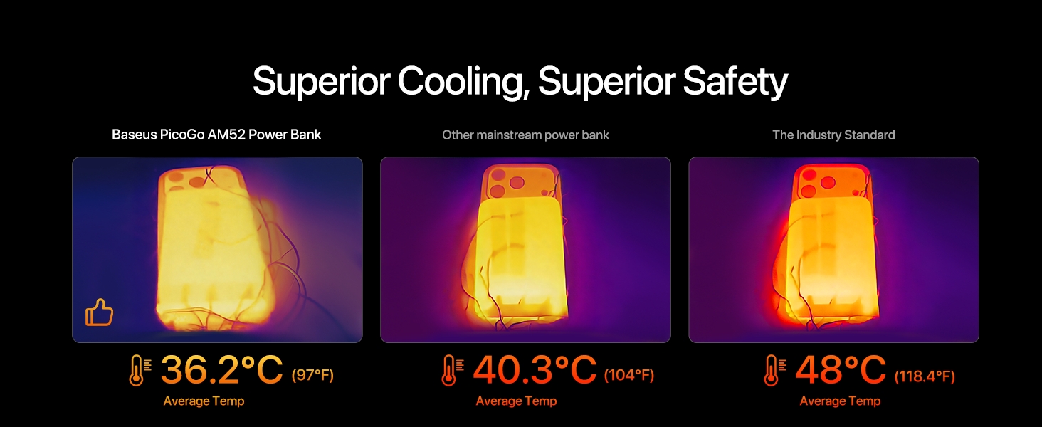 Superior Cooling, Superior Safety