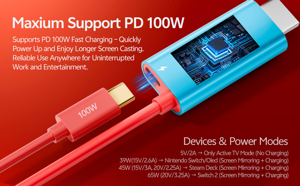 Deliver up to 100W of charging power to your laptop, tablet, or handheld device