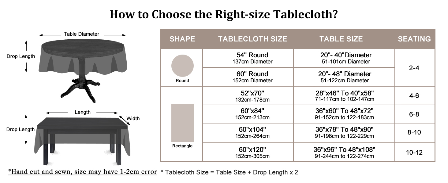 Table cloth size