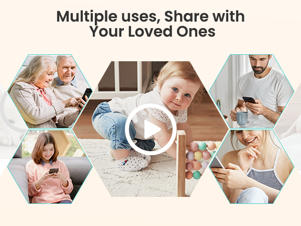 a collage of multiple uses, share with your loved ones