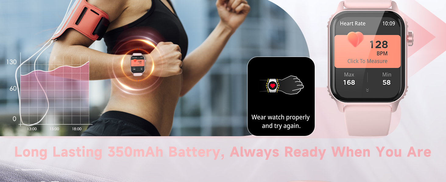 Smartwatches with Heart Rate Monitoring