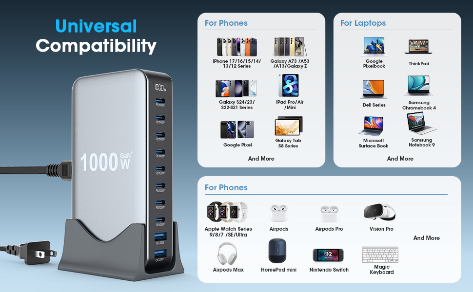 One Outlet.Total Power.