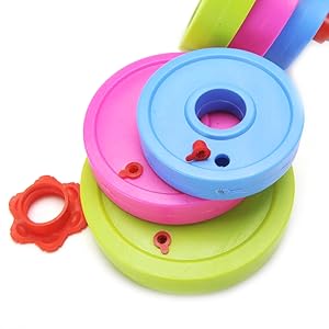 weighted able to fill plates