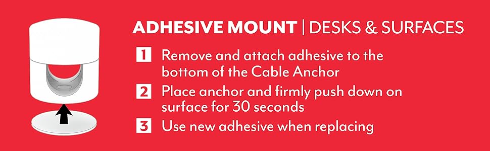 Cable Anchor Mount Adhesive