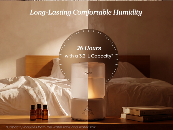 Long-Lasting with 3.2-L Capacity