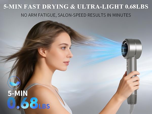 5-MIN FAST DRYING& ULTRA-LIGHT 0.68LBS