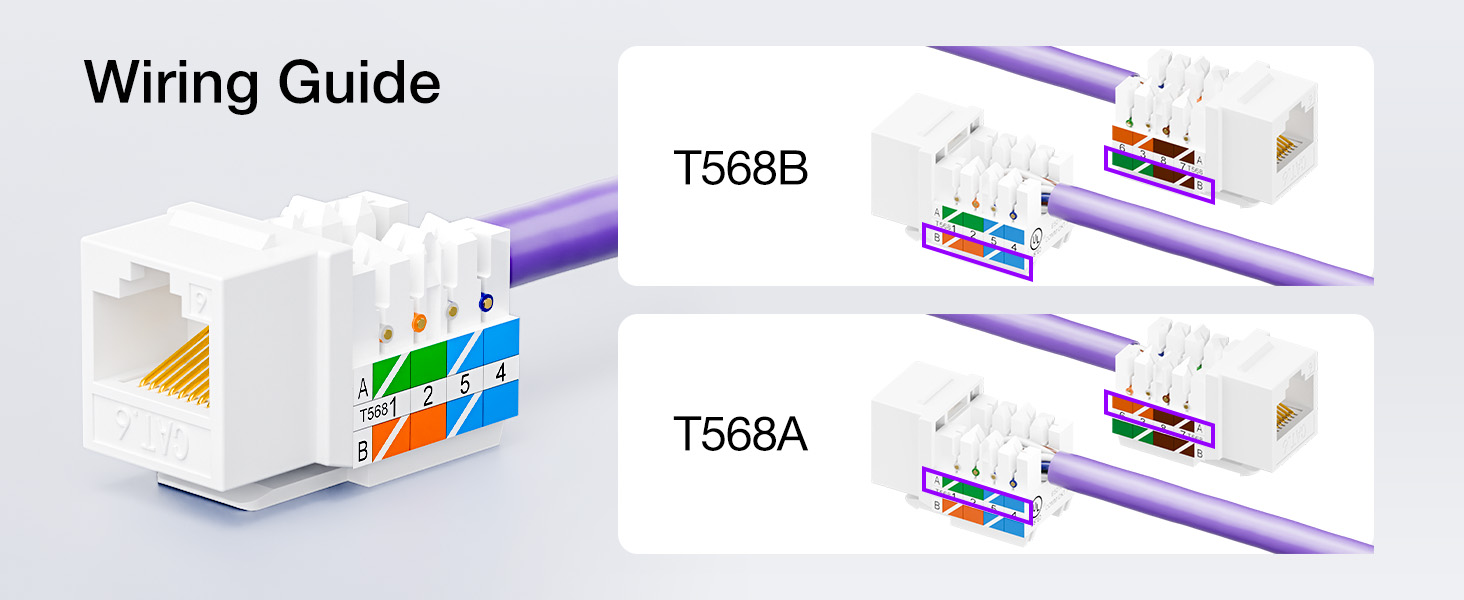 cat6 keystone jack with color guide T568A and T568B