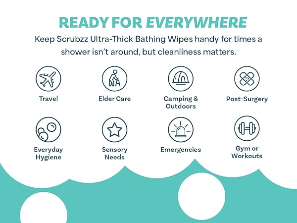 Convenient rinse-free bath wipes