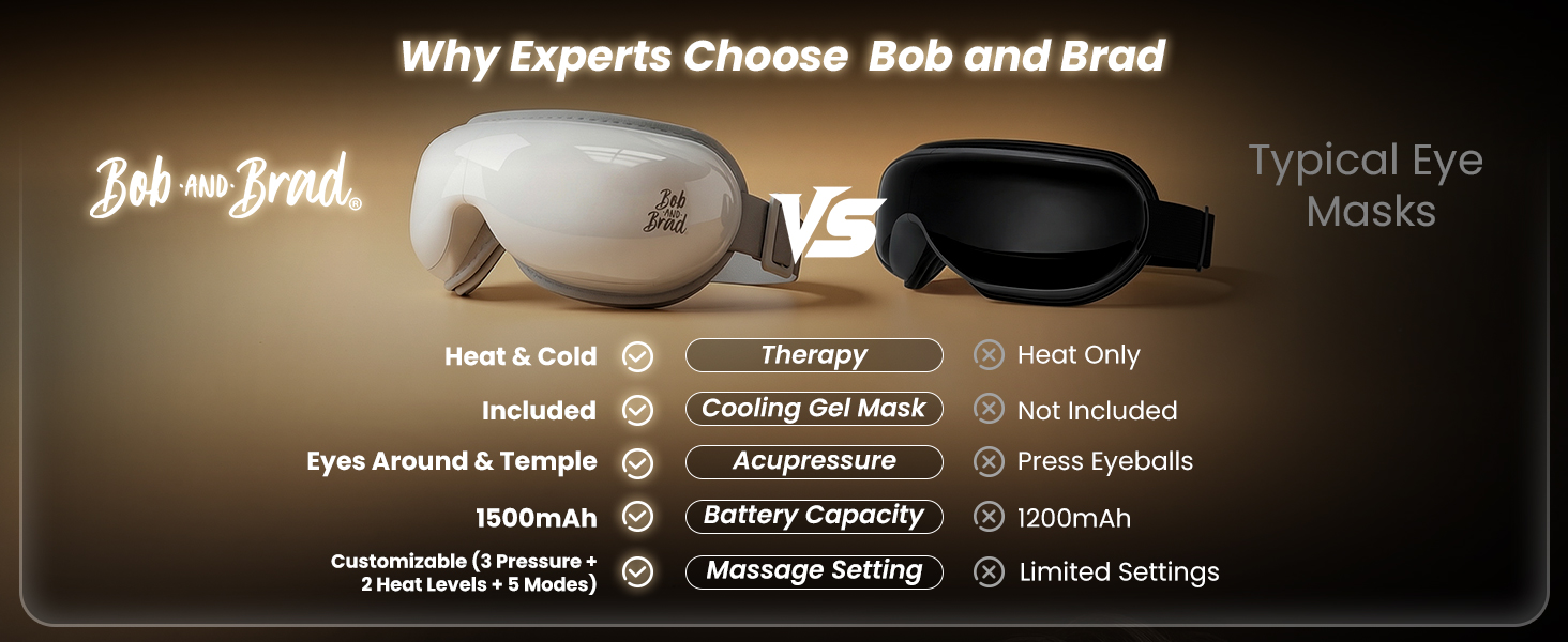 bob and brad eye massager with heat and cooling for dry eyes migraines headaches sleeping improving