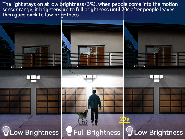 outdoor solar flood lights