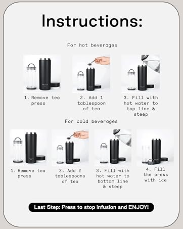 Instructions