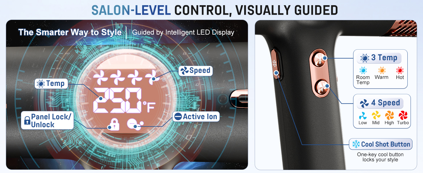SALON-LEVEL CONTROL, VISUALLY GUIDED