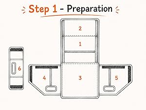 Car organizer installation step 1: open the organizer and check all numbered panels before assembly