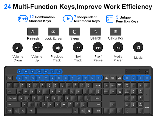 full size wireless keyboard and mouse
