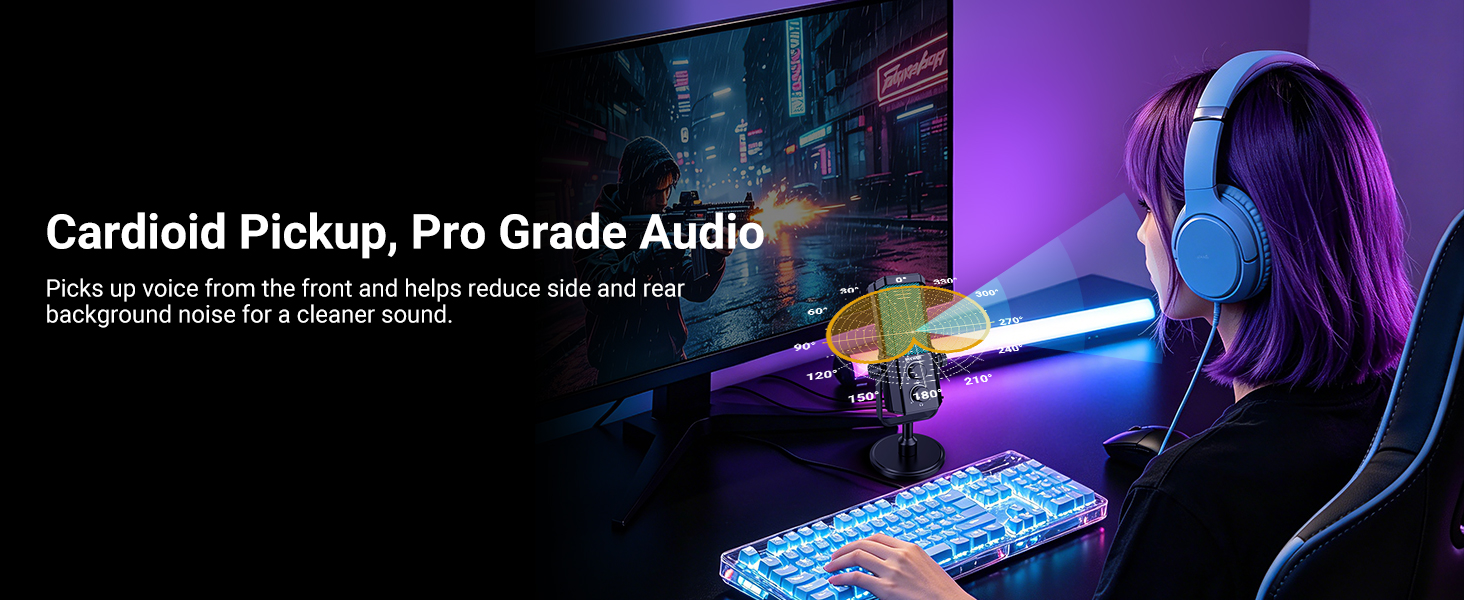 Cardioid Pickup, Pro Grade Audio