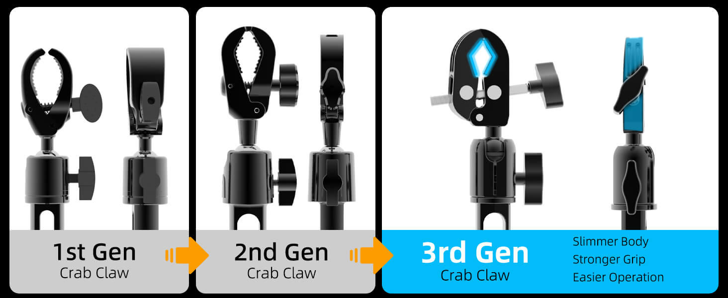 Slimmer Body,Stronger Grip,Easier Operation