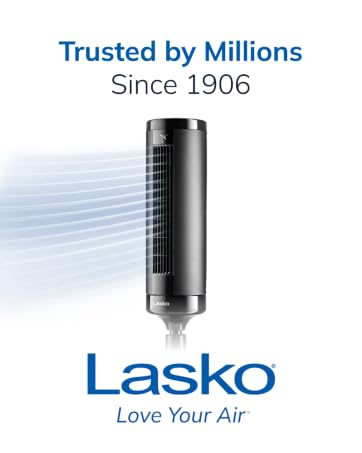 Image of lasko adjustable fan with text reading trusted by millions since 1906.