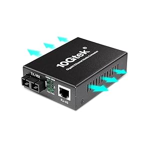 media converter