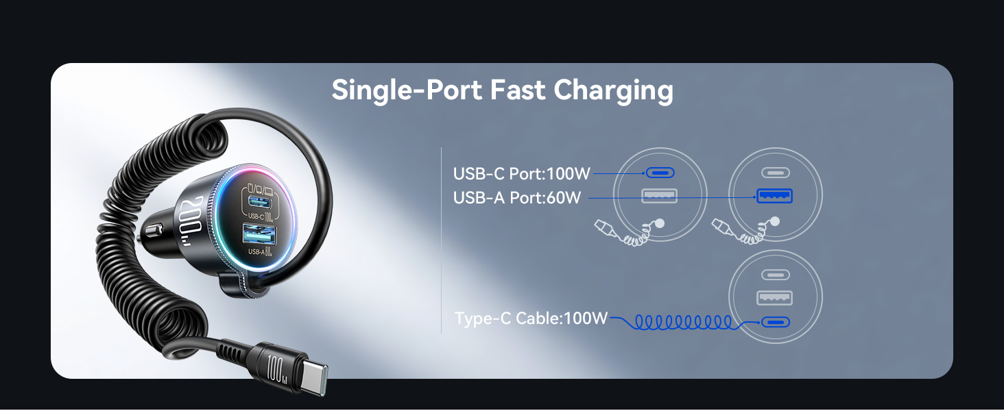 iphone car charger