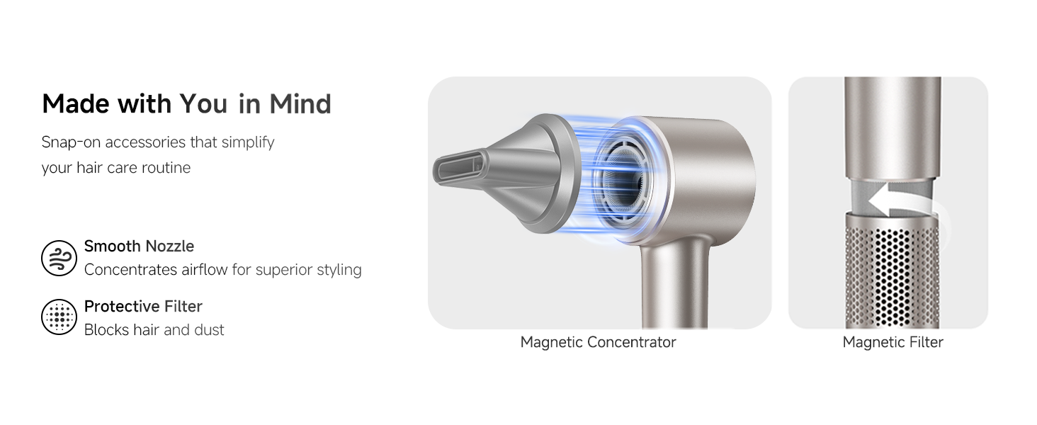 with magnetic concentrator and filter