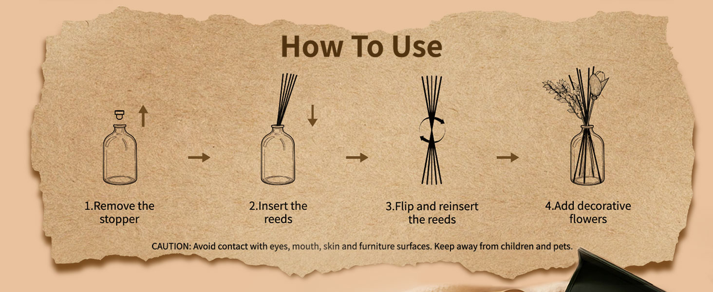 Reed Diffuser