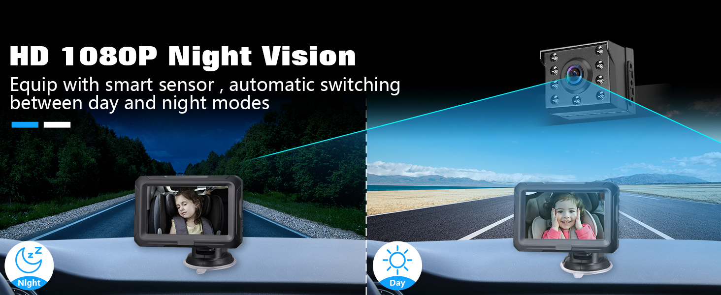 HD Night Vision