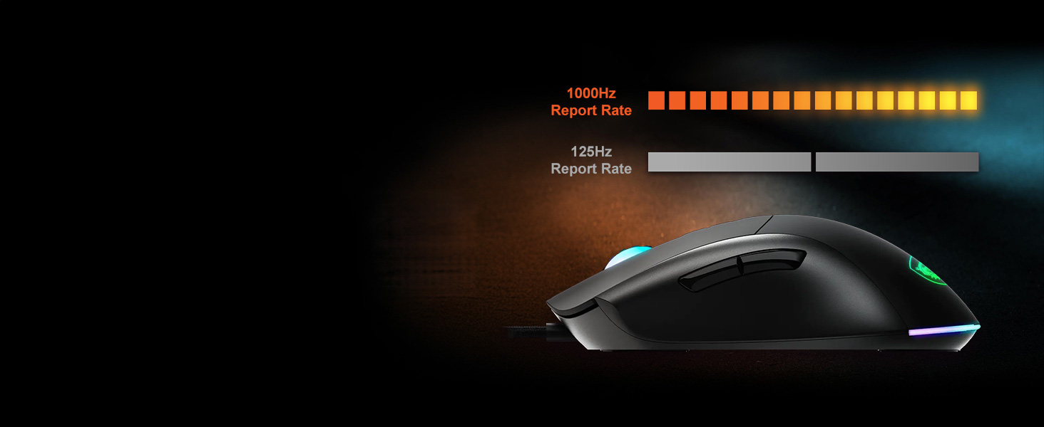 1000HZ REPORT RATE