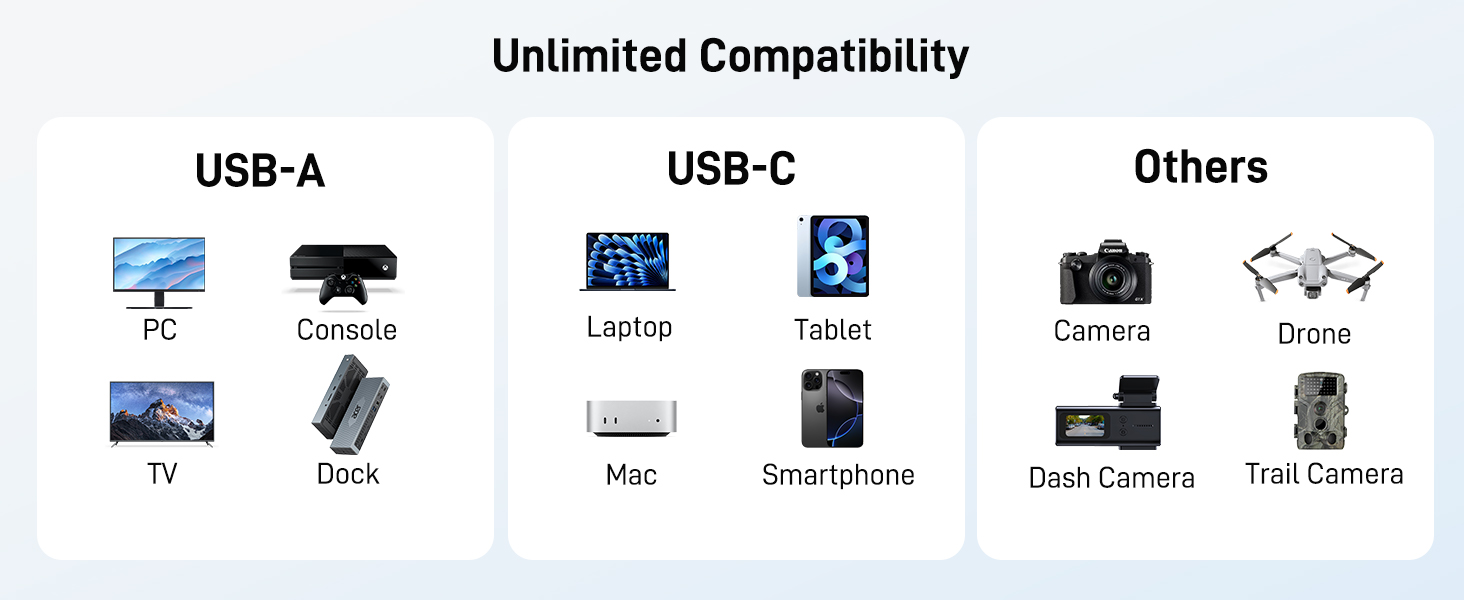 usb c micro sd card reader