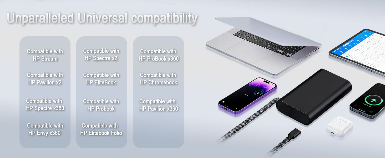 laptop charger type c