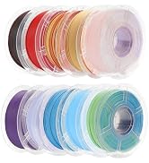 iSANMATE 10KG Matte Dual Tricolor PLA Filament Bundle Color Change By Angle