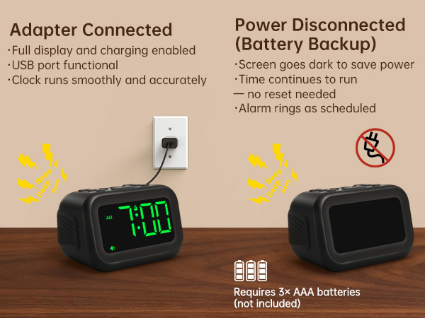 Battery Backup