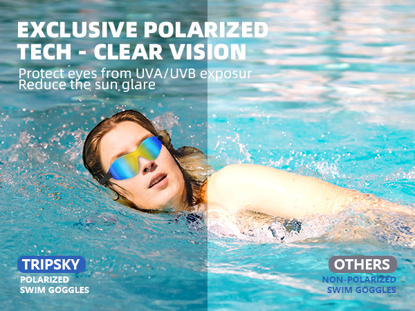 Swim Goggles