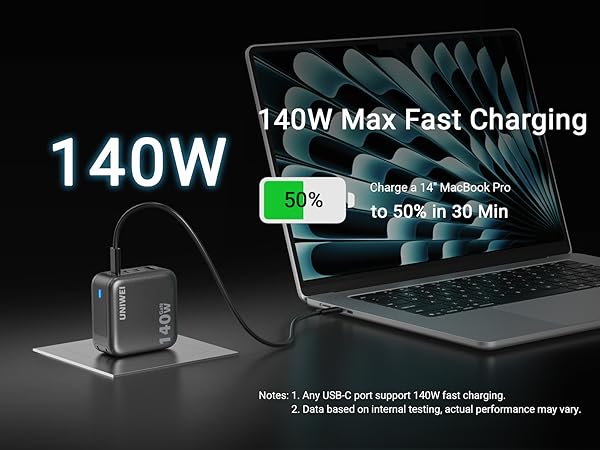 USB-C Charging Block