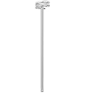 MEGAWISE Immersion Hand Blender Milk Frother Attachment