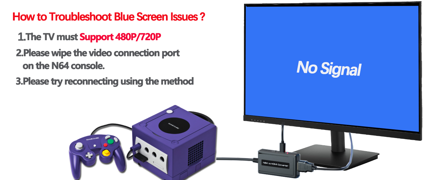 N64 HDMI Converter