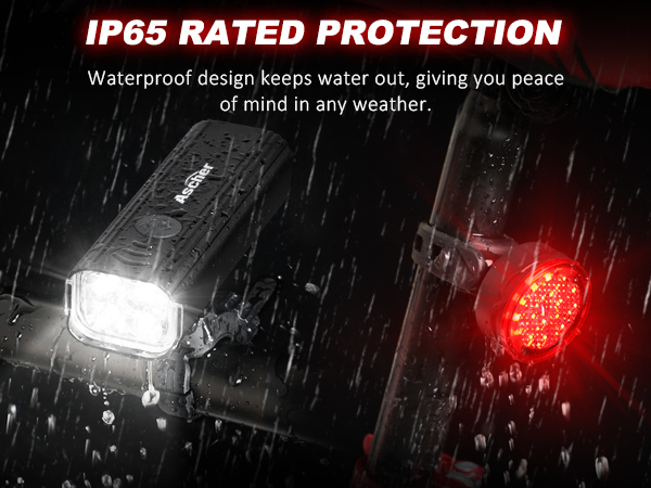 IP65 Water Resistant