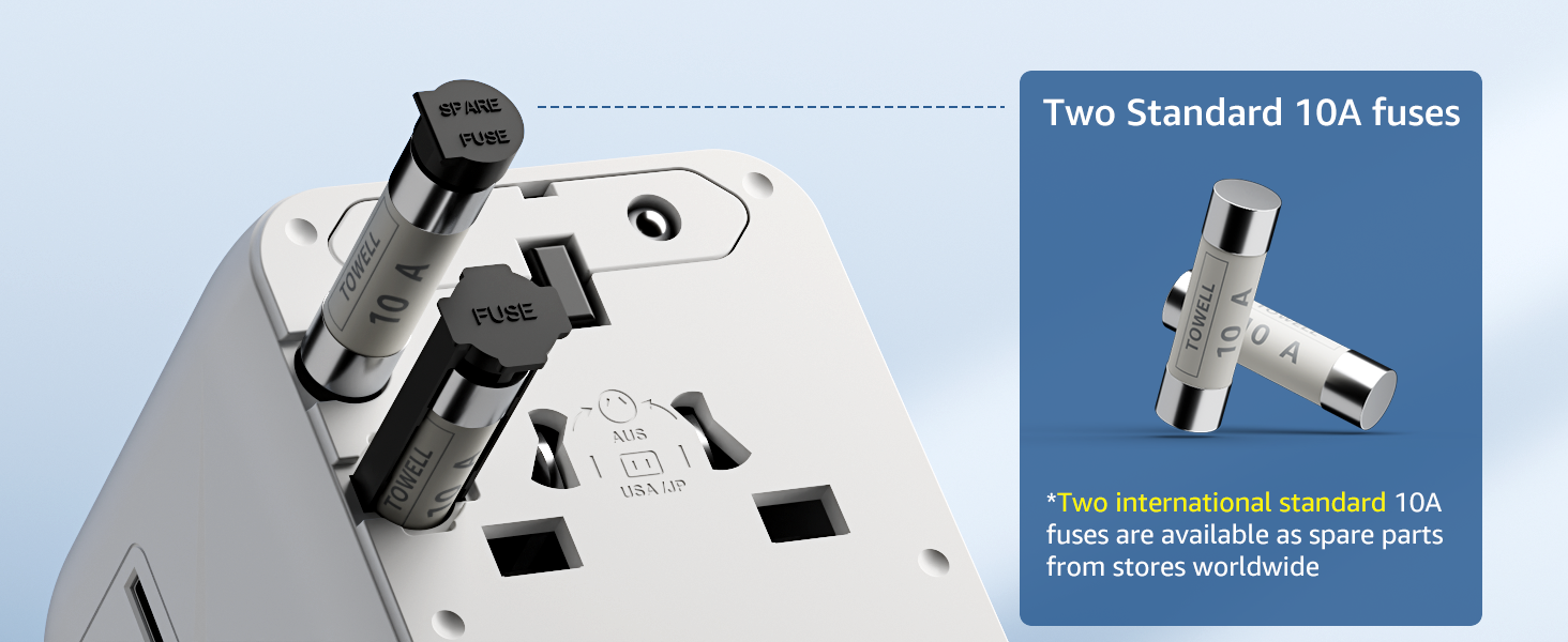 FUSES