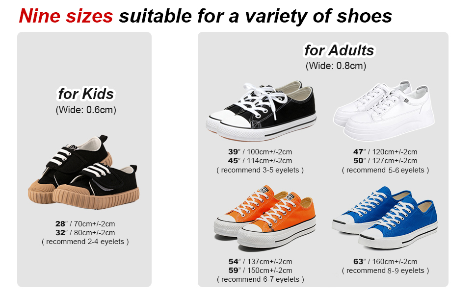 Nine sizes