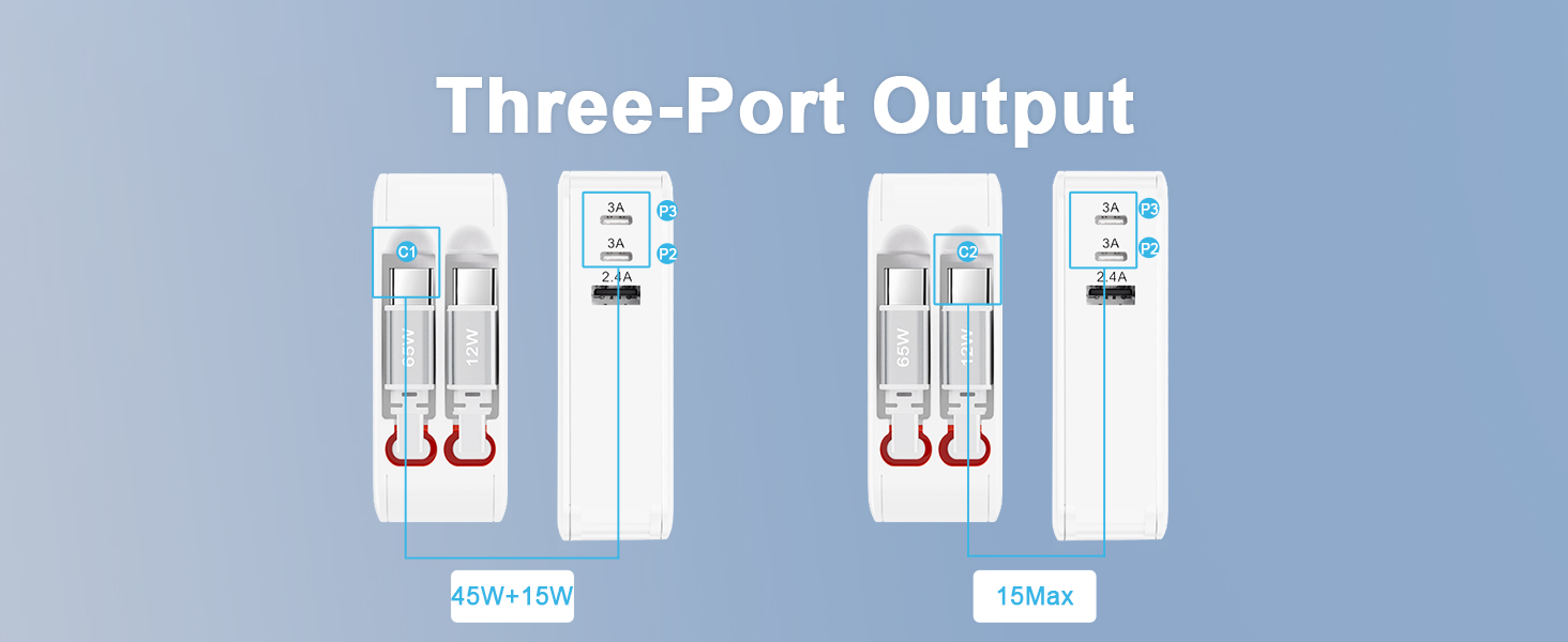 usb c charger block 65w