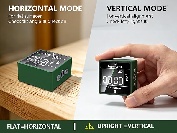 Two modes