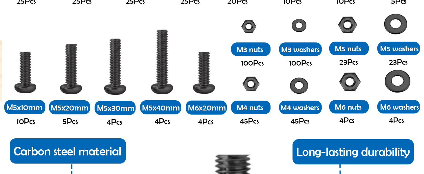 Nuts and Bolts Assortment Kit