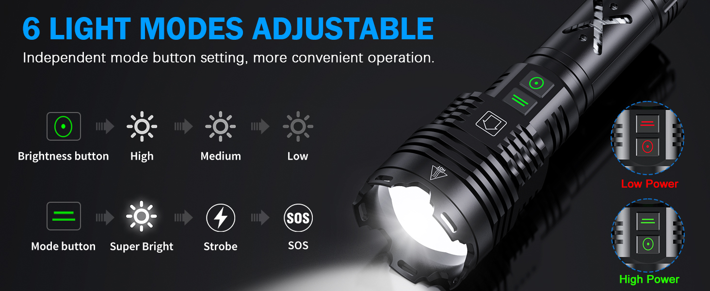 flashlight