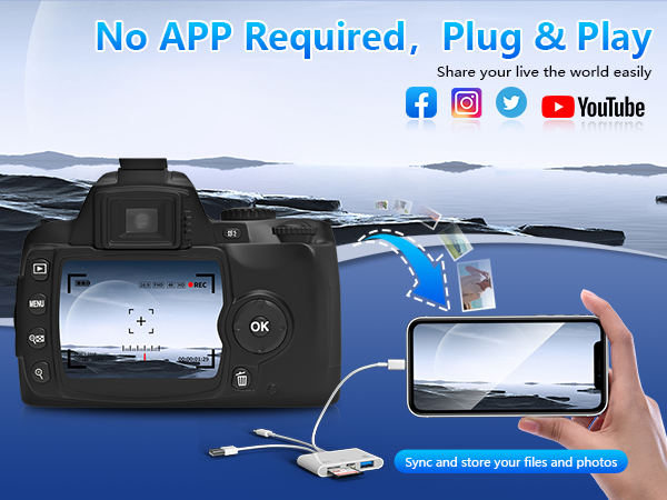 digital camera transfer to phone